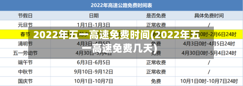 2022年五一高速免费时间(2022年五一高速免费几天)-第2张图片