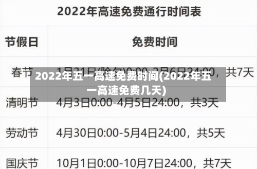 2022年五一高速免费时间(2022年五一高速免费几天)