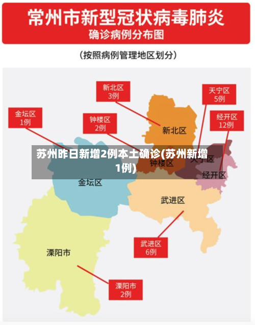 苏州昨日新增2例本土确诊(苏州新增1例)
