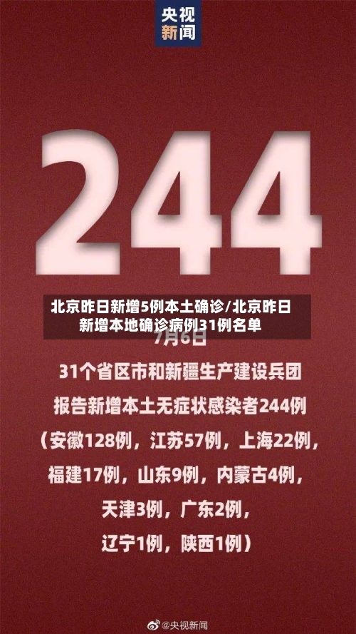 北京昨日新增5例本土确诊/北京昨日新增本地确诊病例31例名单-第3张图片