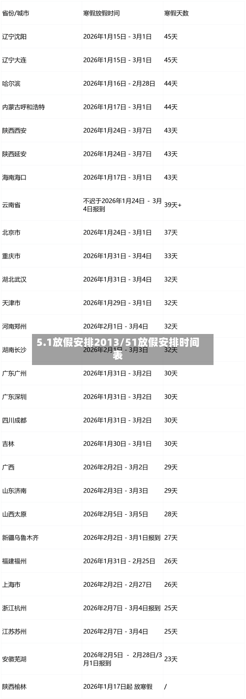 5.1放假安排2013/51放假安排时间表-第2张图片
