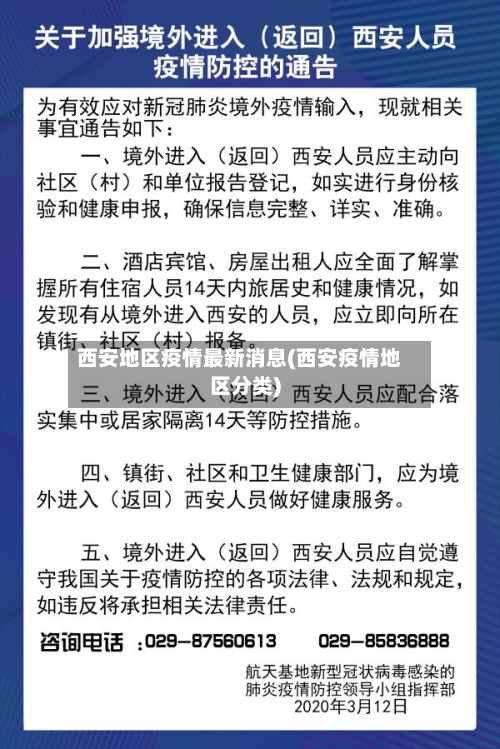 西安地区疫情最新消息(西安疫情地区分类)-第3张图片