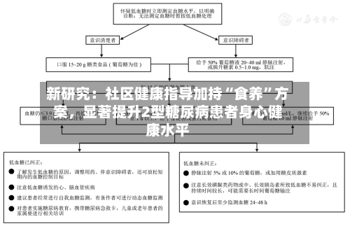 新研究：社区健康指导加持“食养”方案	，显著提升2型糖尿病患者身心健康水平-第2张图片