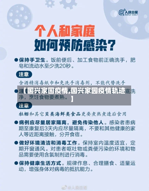 【国兴家园疫情,国兴家园疫情轨迹】