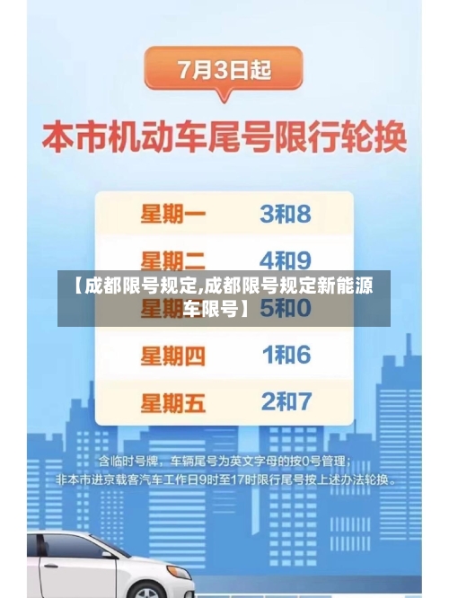 【成都限号规定,成都限号规定新能源车限号】-第3张图片