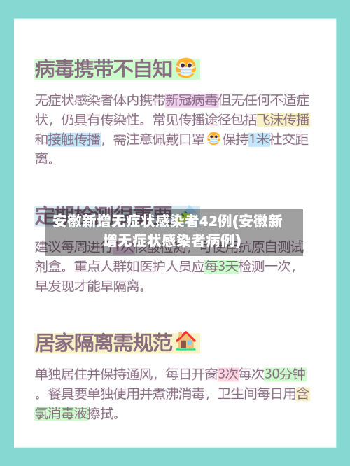 安徽新增无症状感染者42例(安徽新增无症状感染者病例)