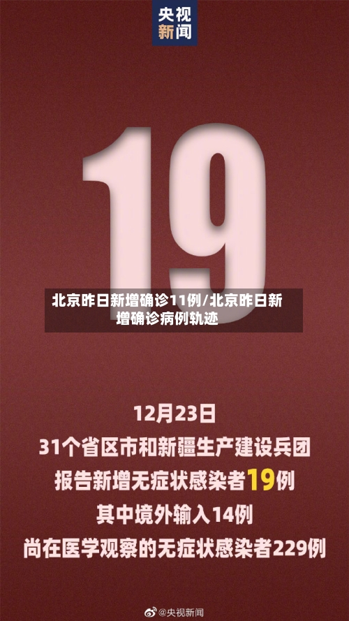 北京昨日新增确诊11例/北京昨日新增确诊病例轨迹-第2张图片