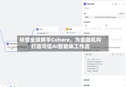 标普全球携手Cohere	，为金融机构打造可信AI智能体工作流-第3张图片