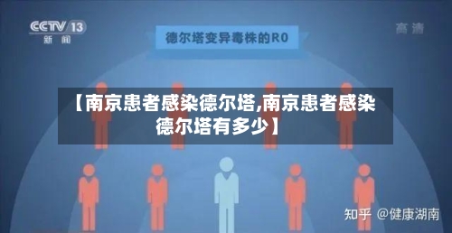【南京患者感染德尔塔,南京患者感染德尔塔有多少】
