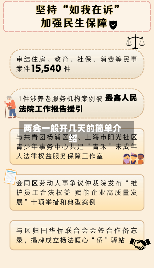 两会一般开几天的简单介绍
