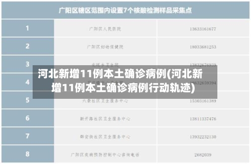 河北新增11例本土确诊病例(河北新增11例本土确诊病例行动轨迹)-第3张图片