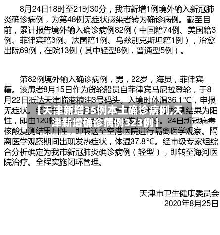 【天津新增35例本土确诊病例,天津新增确诊病例323例】-第3张图片