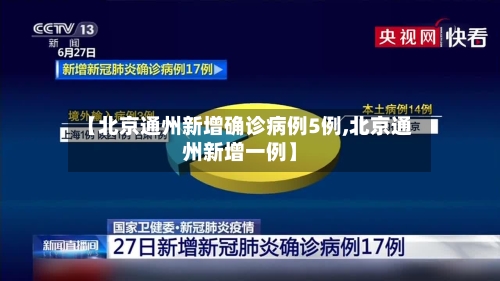【北京通州新增确诊病例5例,北京通州新增一例】-第3张图片