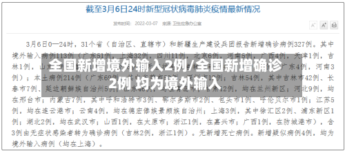 全国新增境外输入2例/全国新增确诊2例 均为境外输入