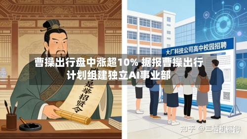 曹操出行盘中涨超10% 据报曹操出行计划组建独立AI事业部