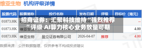 招商证券：汇聚科技维持“强烈推荐”评级 AI算力核心业务放量可期-第2张图片