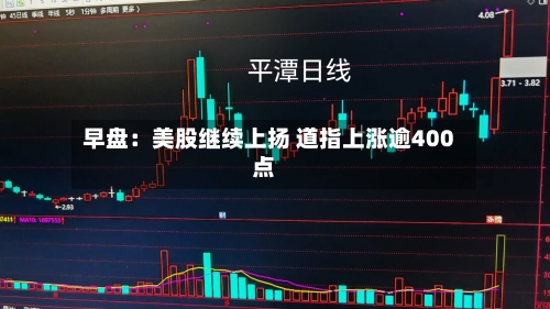早盘：美股继续上扬 道指上涨逾400点