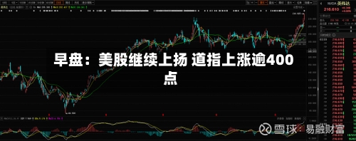 早盘：美股继续上扬 道指上涨逾400点-第2张图片