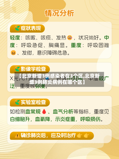 【北京新增3例感染者在3个区,北京新增3例肺炎病例在哪个区】-第3张图片