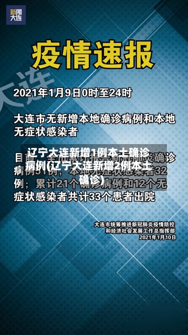 辽宁大连新增1例本土确诊病例(辽宁大连新增2例本土确诊)-第2张图片