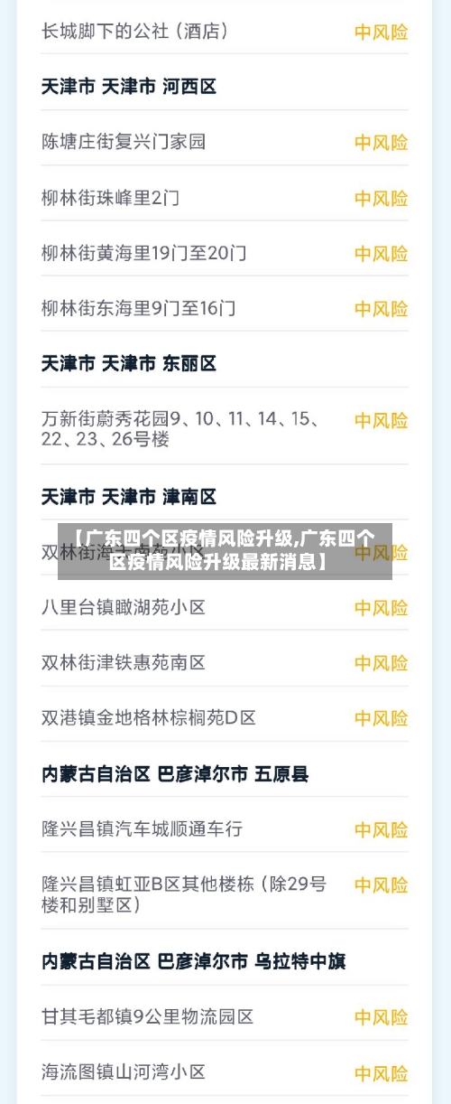 【广东四个区疫情风险升级,广东四个区疫情风险升级最新消息】