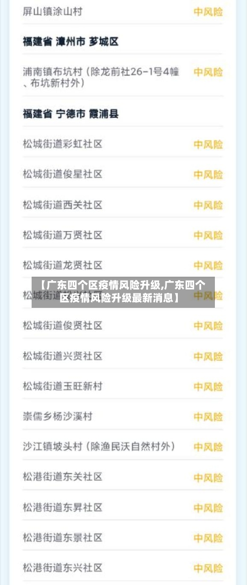 【广东四个区疫情风险升级,广东四个区疫情风险升级最新消息】-第2张图片