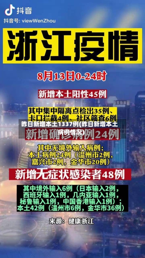 昨日新增本土1337例(昨日新增本土病例情况)