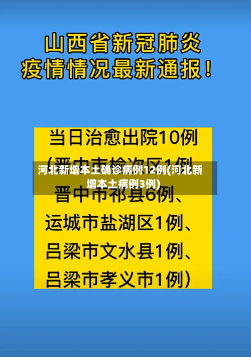 河北新增本土确诊病例12例(河北新增本土病例3例)-第2张图片