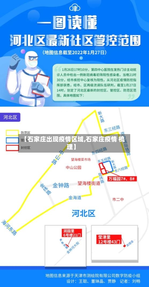 【石家庄出现疫情区域,石家庄疫情 梳理】