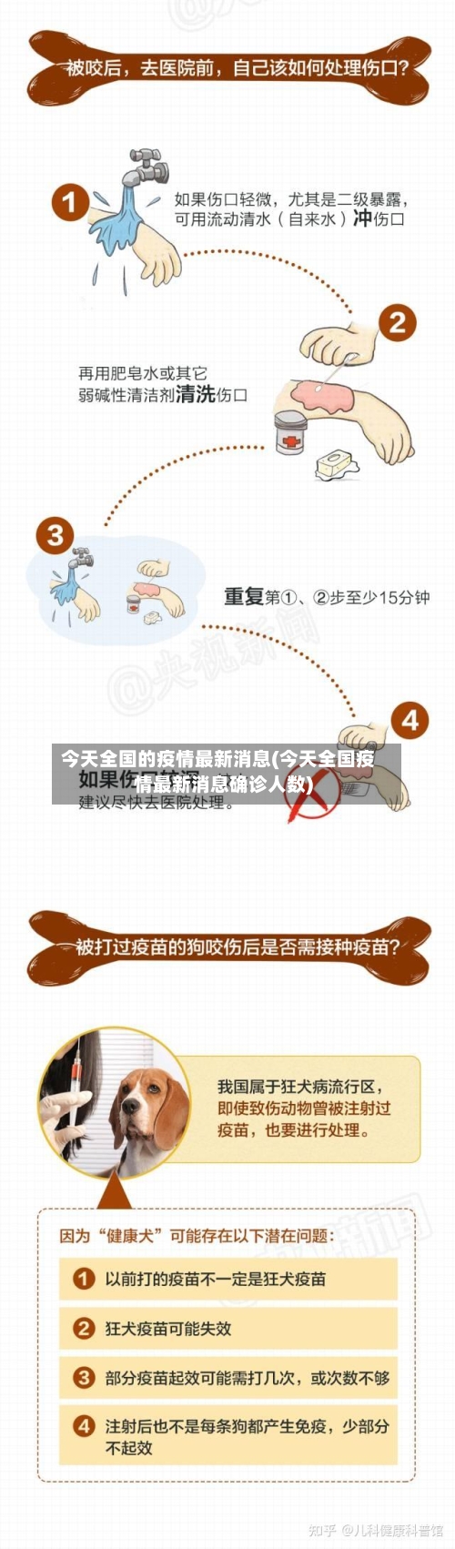 今天全国的疫情最新消息(今天全国疫情最新消息确诊人数)