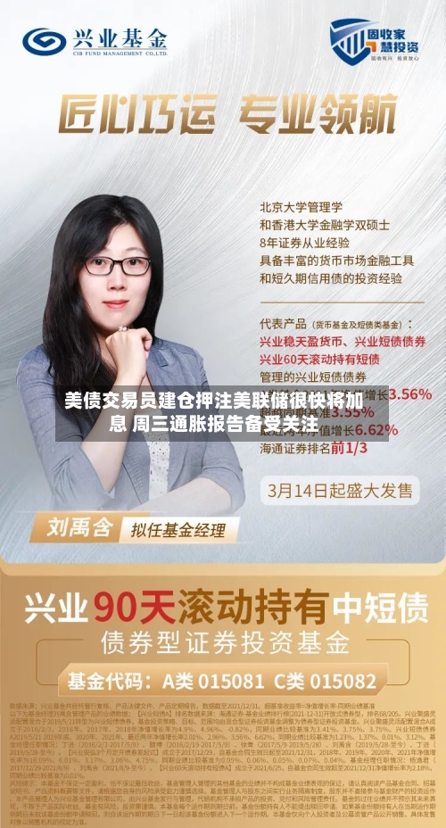 美债交易员建仓押注美联储很快将加息 周三通胀报告备受关注