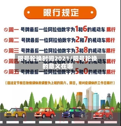 限号轮换时间2021/限号轮换的意义在哪-第2张图片