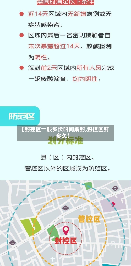 【封控区一般多长时间解封,封控区封多久】-第2张图片