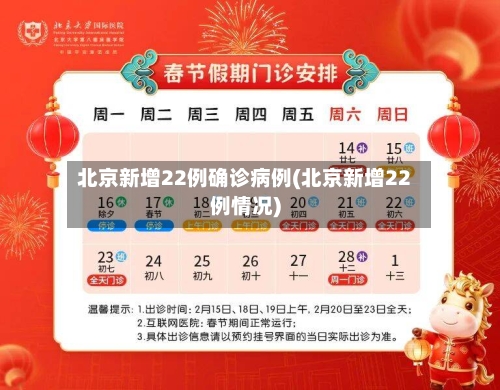 北京新增22例确诊病例(北京新增22例情况)-第3张图片