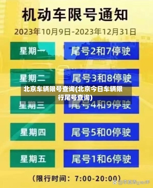 北京车辆限号查询(北京今日车辆限行尾号查询)