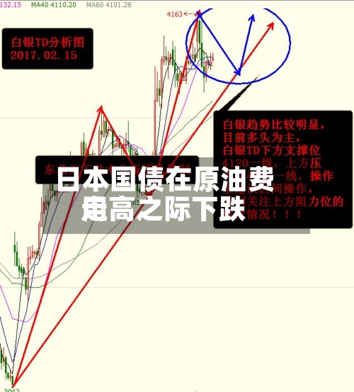 日本国债在原油费用走高之际下跌