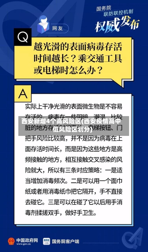 西安新增4个高风险区(西安疫情高中低风险区划分)