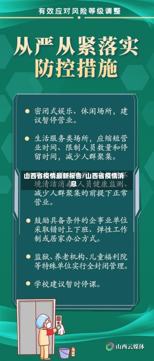 山西省疫情最新报告/山西省疫情消息-第2张图片