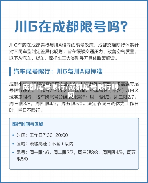 成都尾号限行/成都尾号限行时间
