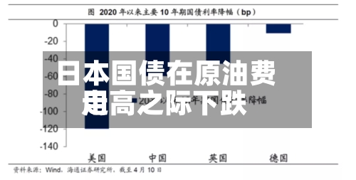 日本国债在原油费用走高之际下跌