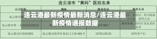 连云港最新疫情最新消息/连云港最新疫情通报数据-第2张图片