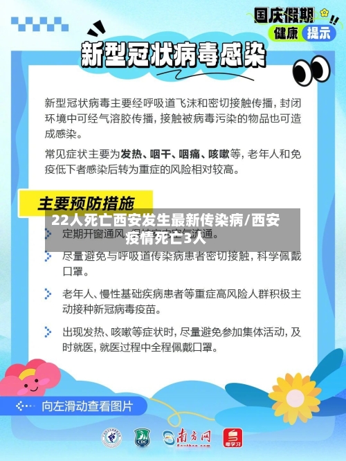 22人死亡西安发生最新传染病/西安疫情死亡3人-第3张图片