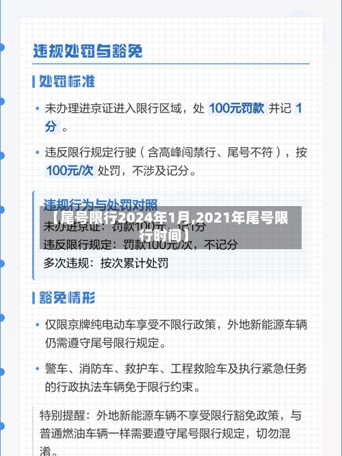 【尾号限行2024年1月,2021年尾号限行时间】-第2张图片