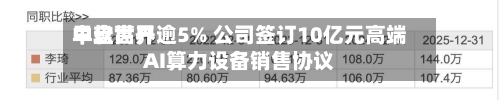 中软世界早盘高开逾5% 公司签订10亿元高端AI算力设备销售协议