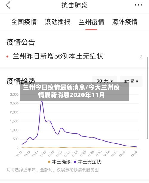 兰州今日疫情最新消息/今天兰州疫情最新消息2020年11月