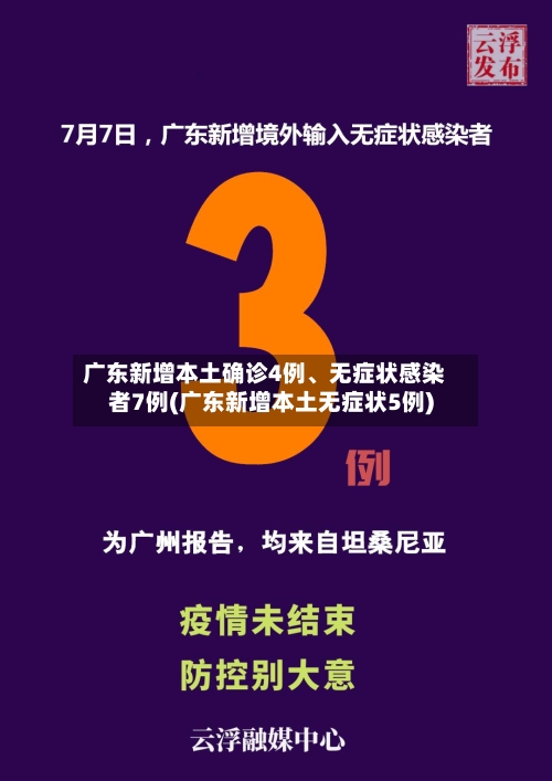 广东新增本土确诊4例、无症状感染者7例(广东新增本土无症状5例)