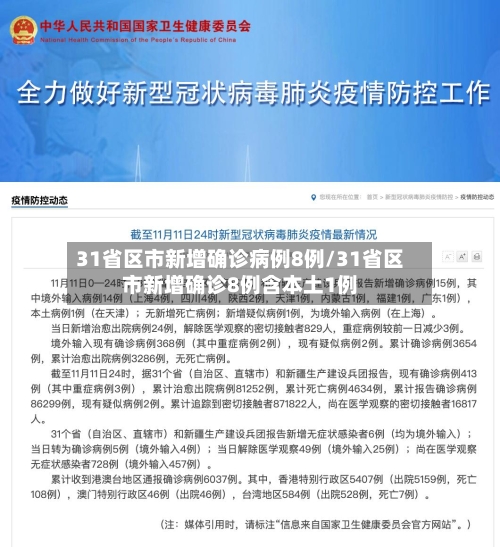 31省区市新增确诊病例8例/31省区市新增确诊8例含本土1例