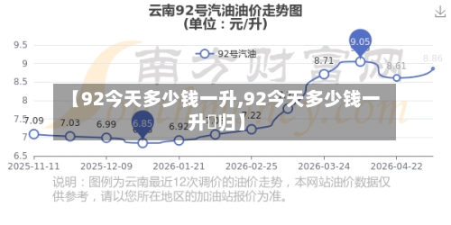 【92今天多少钱一升,92今天多少钱一升牬归】-第3张图片