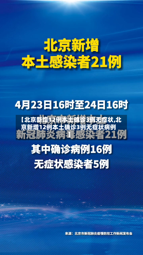 【北京新增12例本土确诊3例无症状,北京新增12例本土确诊3例无症状病例】