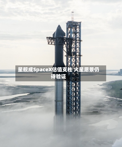 星舰成SpaceX估值支柱 火星愿景仍待验证-第2张图片